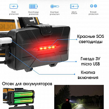 Патриот PT-FLG12 фонарь налобный (5L, 2*18650)